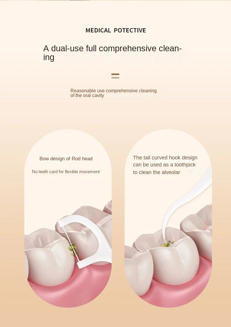 Floss Dispenser Automatic Dental Floss