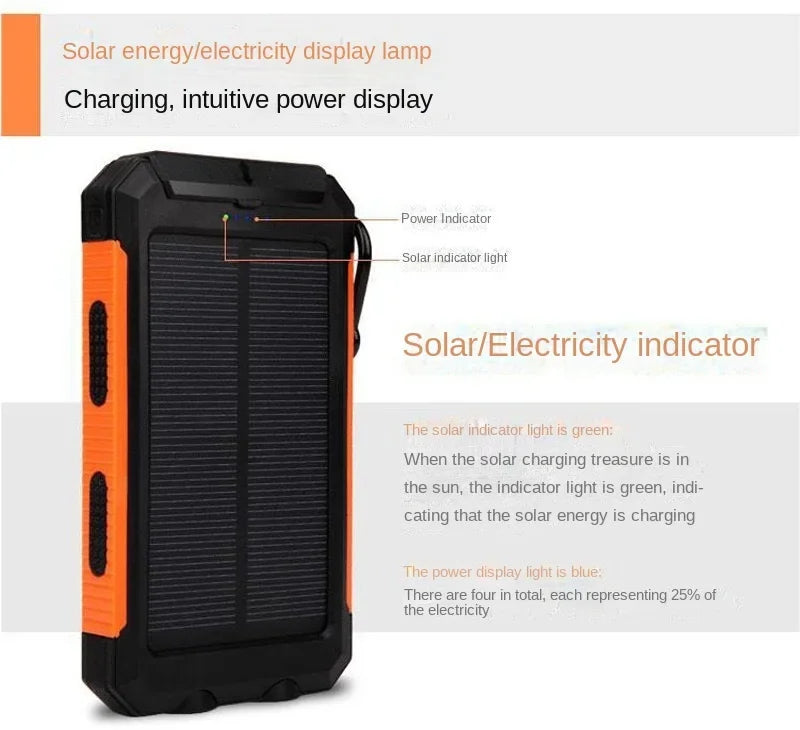 Solar PowerBank