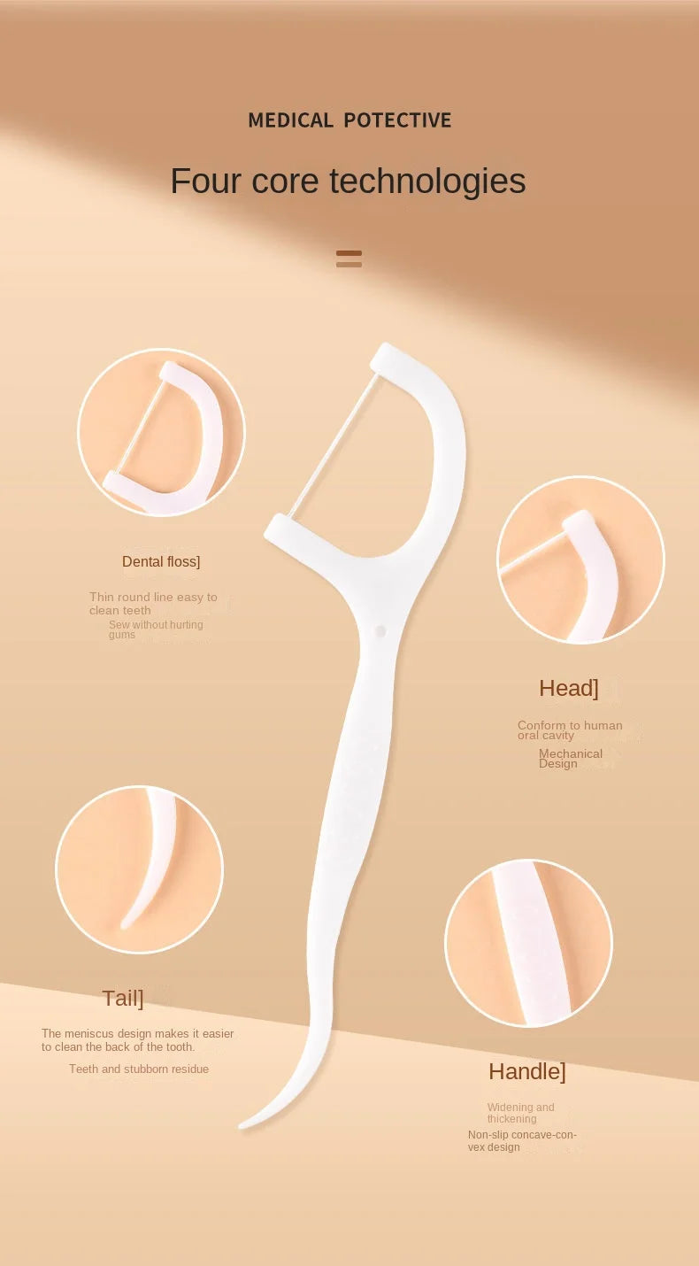 Floss Dispenser Automatic Dental Floss